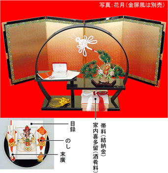 花月セット