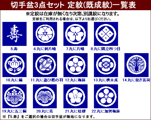 丸に抱き茗荷の家紋入り広蓋と帛紗