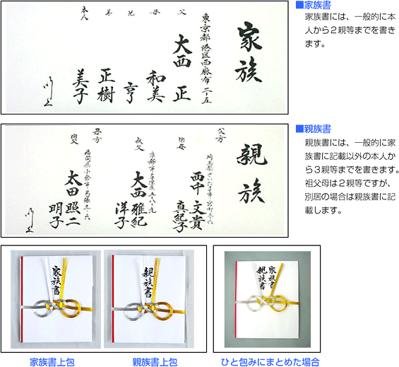 家族書・親族書の写真