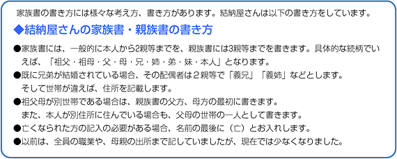 家族書・親族書の書き方