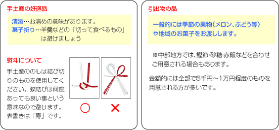 手土産・引出物の品