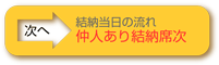 結納当日の流れ　仲人あり結納席次