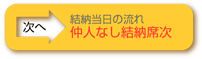 結納当日の流れ　-仲人なし結納席次-