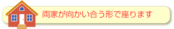 両家が向かい合う形で座ります