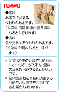 結納辞典 1 7 結納金と当日の費用