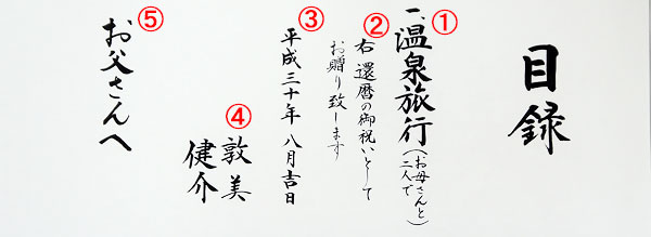 賀寿目録