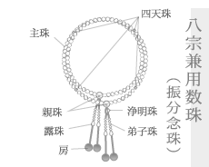 八宗兼用数珠・念珠 商品一覧 結納屋さんのお念珠