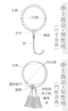 浄土真宗用数珠・念珠 商品一覧 結納屋さんのお念珠