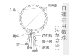 日蓮宗用数珠