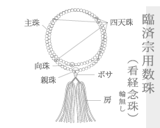 臨済宗用数珠