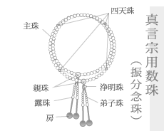 真言宗用数珠