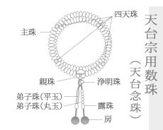 天台宗用数珠