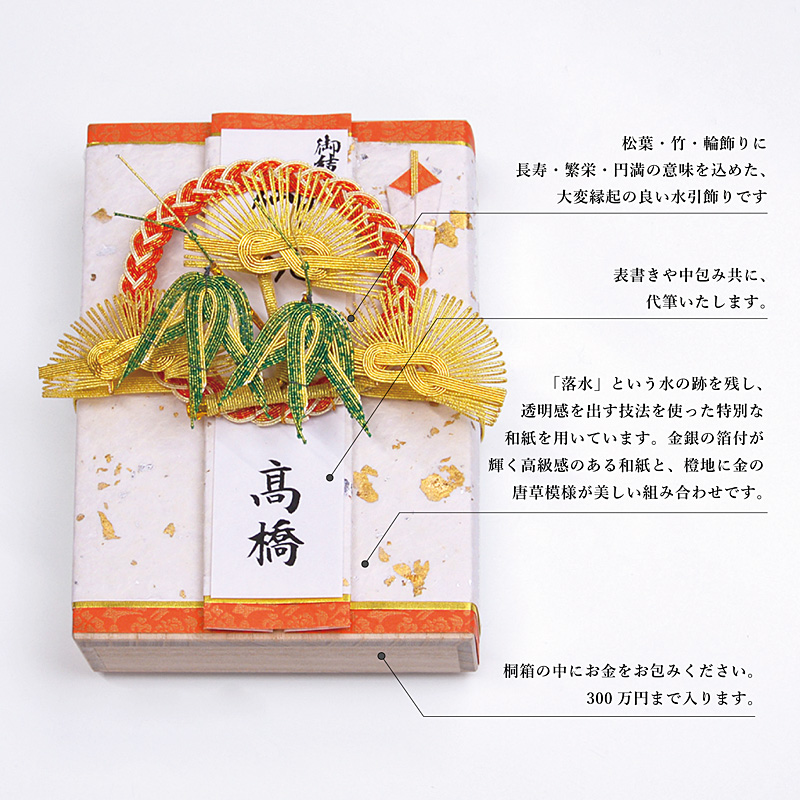 結納金金子箱【錦】